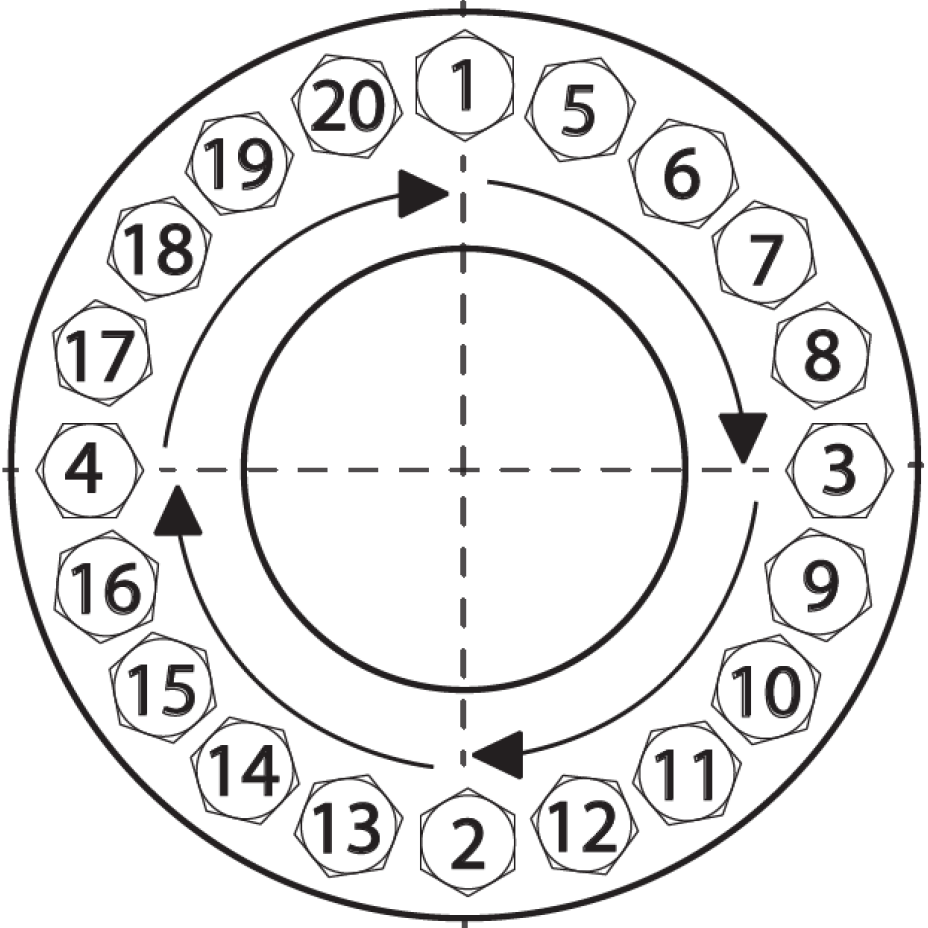 4 To 20 Hole, Bolt Torque Sequence